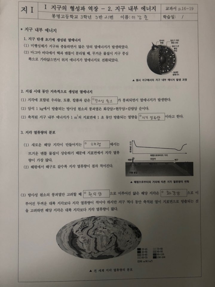 지과 (화)