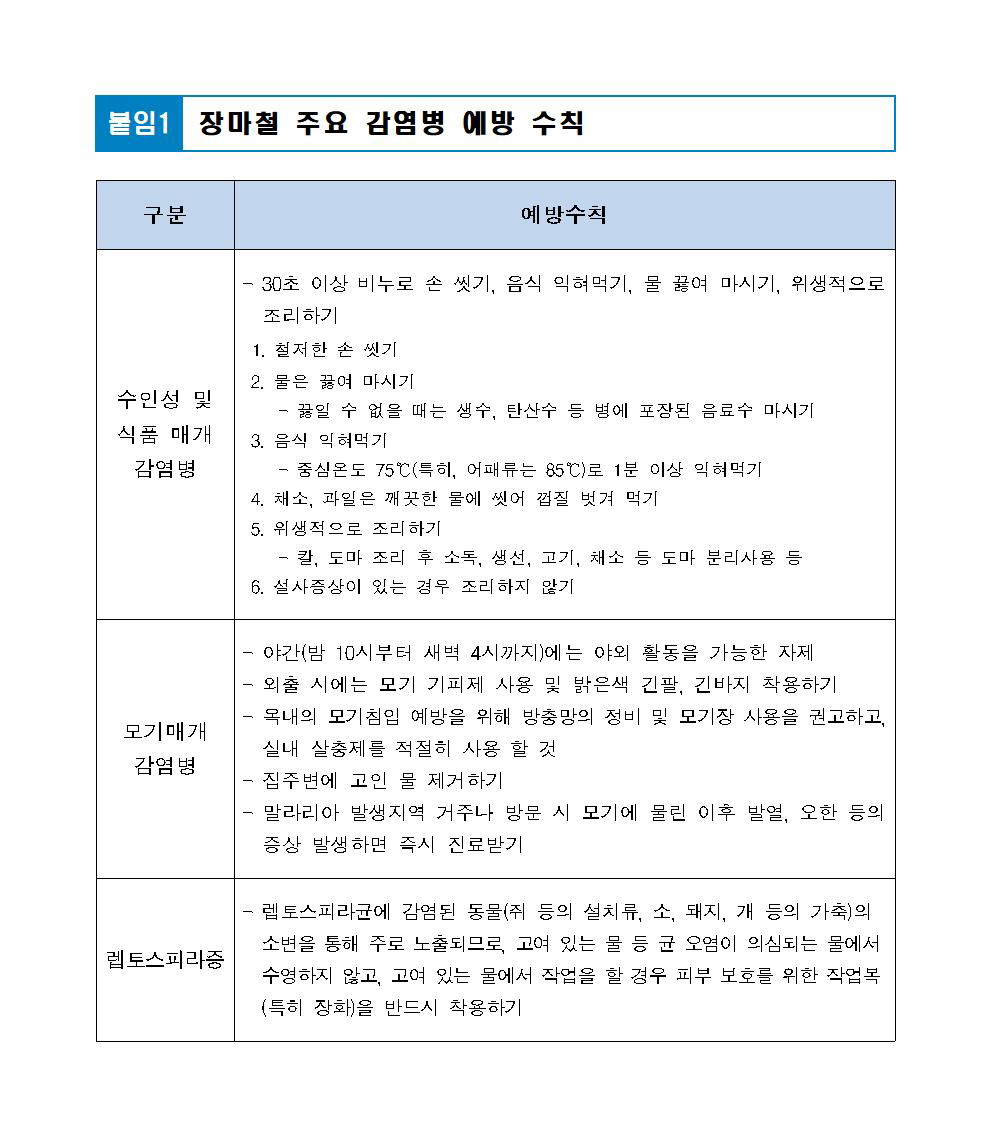 주요 감염병 예방수칙001