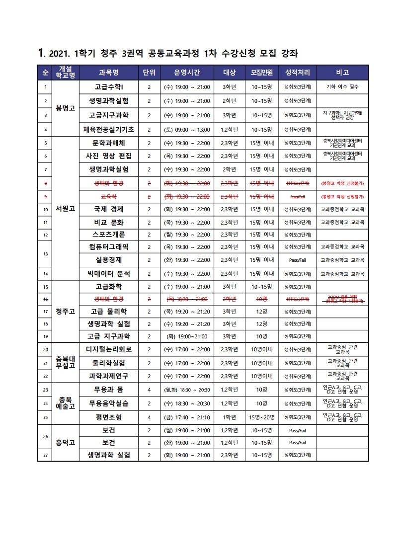 [봉명고 공지] 2021학년도 1학기 학교간 공동교육과정 신청 안내(3월2일).pdf_page_2