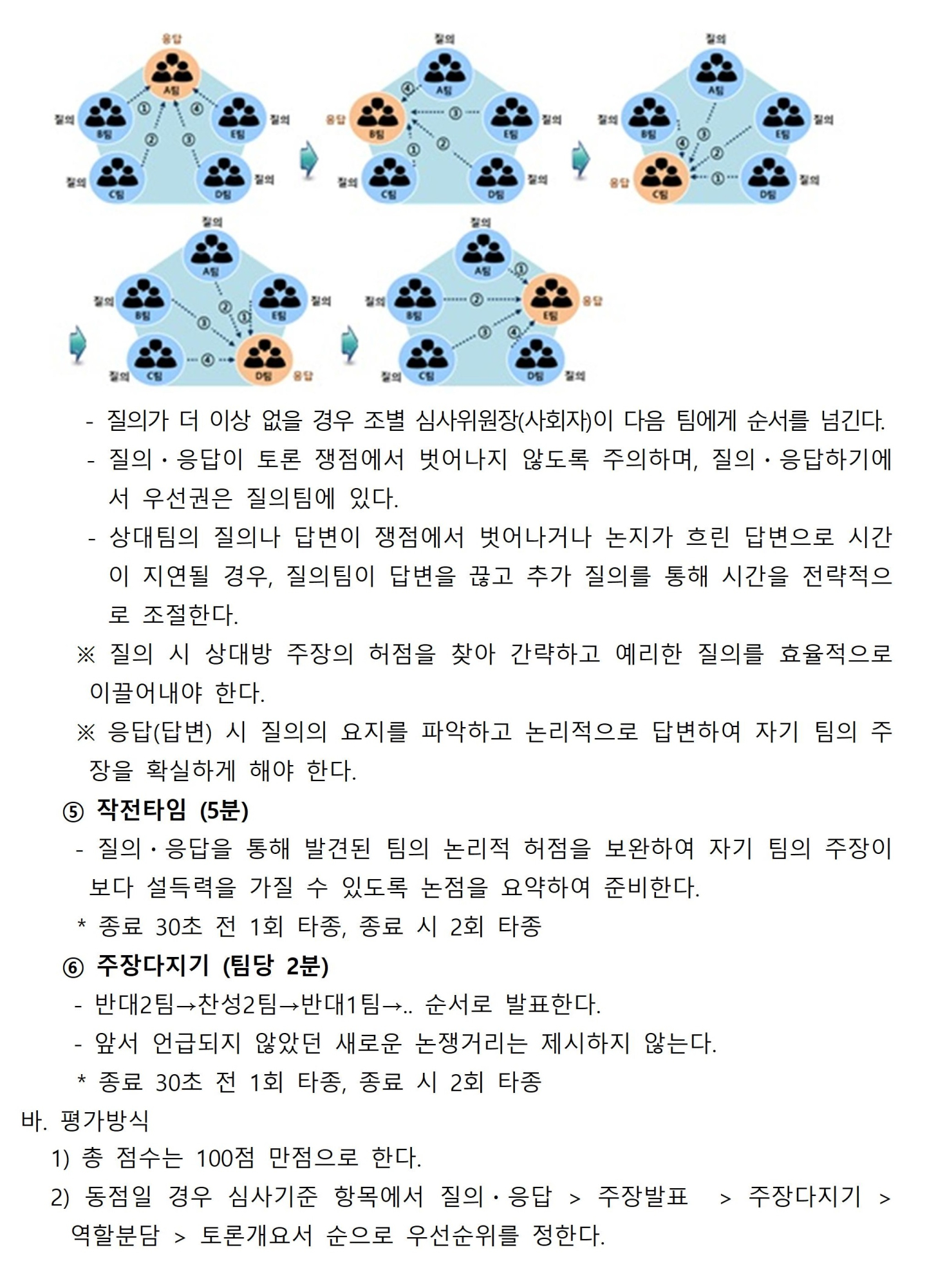 2022 교내 STEAM 체험 한마당 추진계획(최종)004