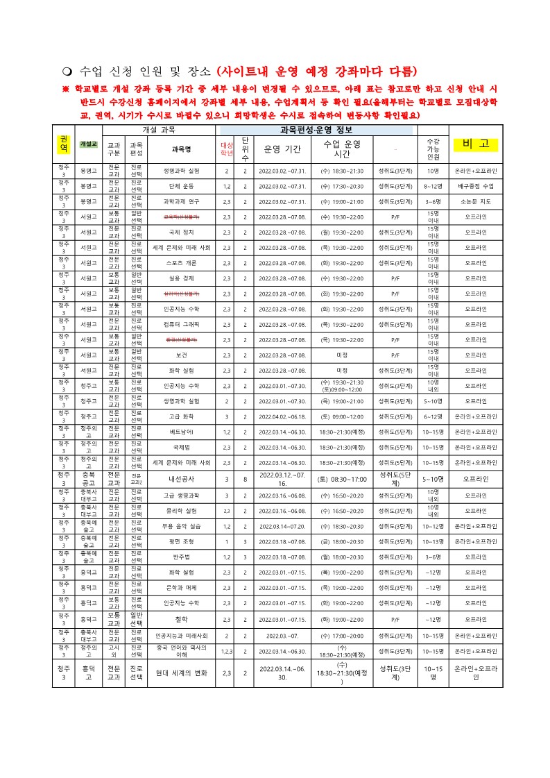 학교 간 공동교육과정 안내(학생공지용)20220302_3