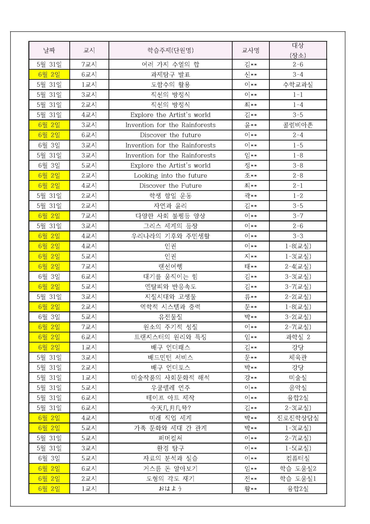 2022. 1학기 학부모 대상 수업 공개 운영 안내문(가정통신문)_페이지_2