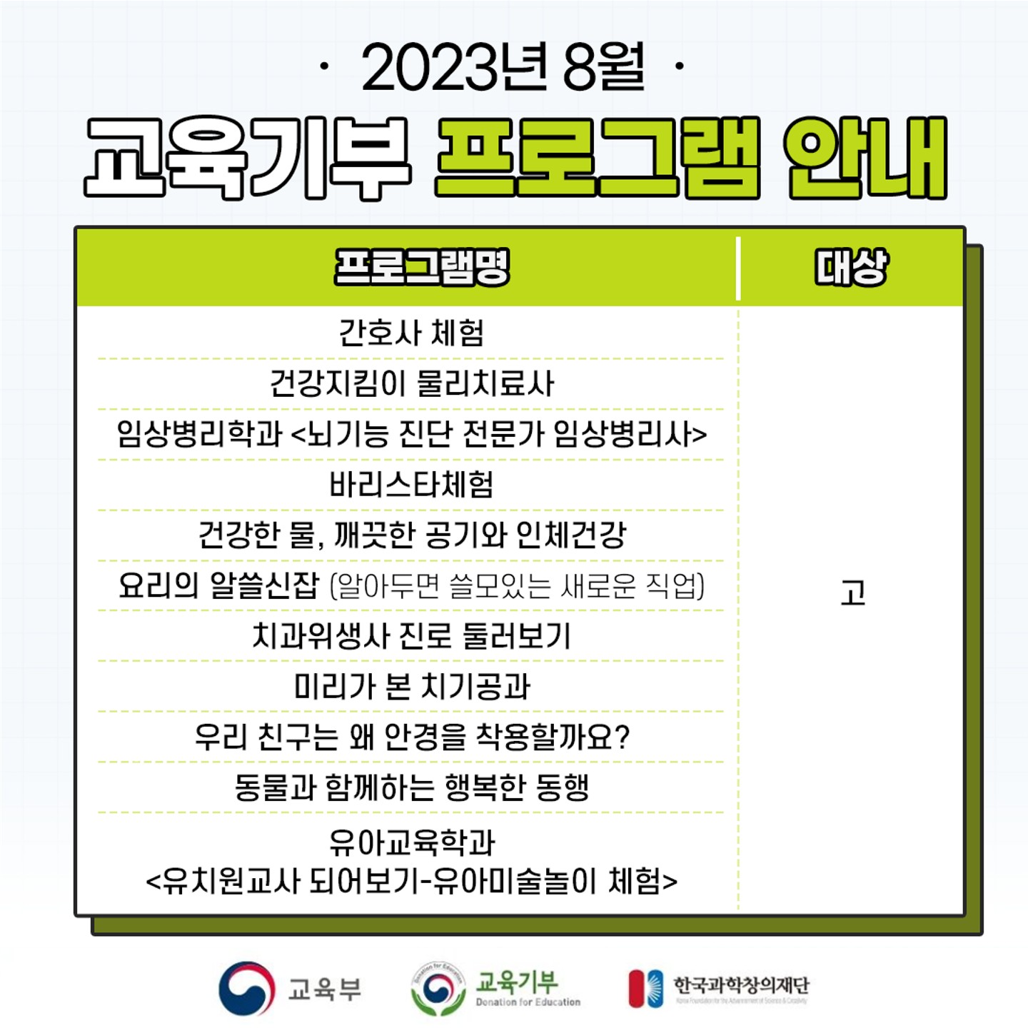 [봉명고등학교-10132 (첨부) 충청북도교육청 재정복지과] 8월 교육기부 추진협의체 카드뉴스_7