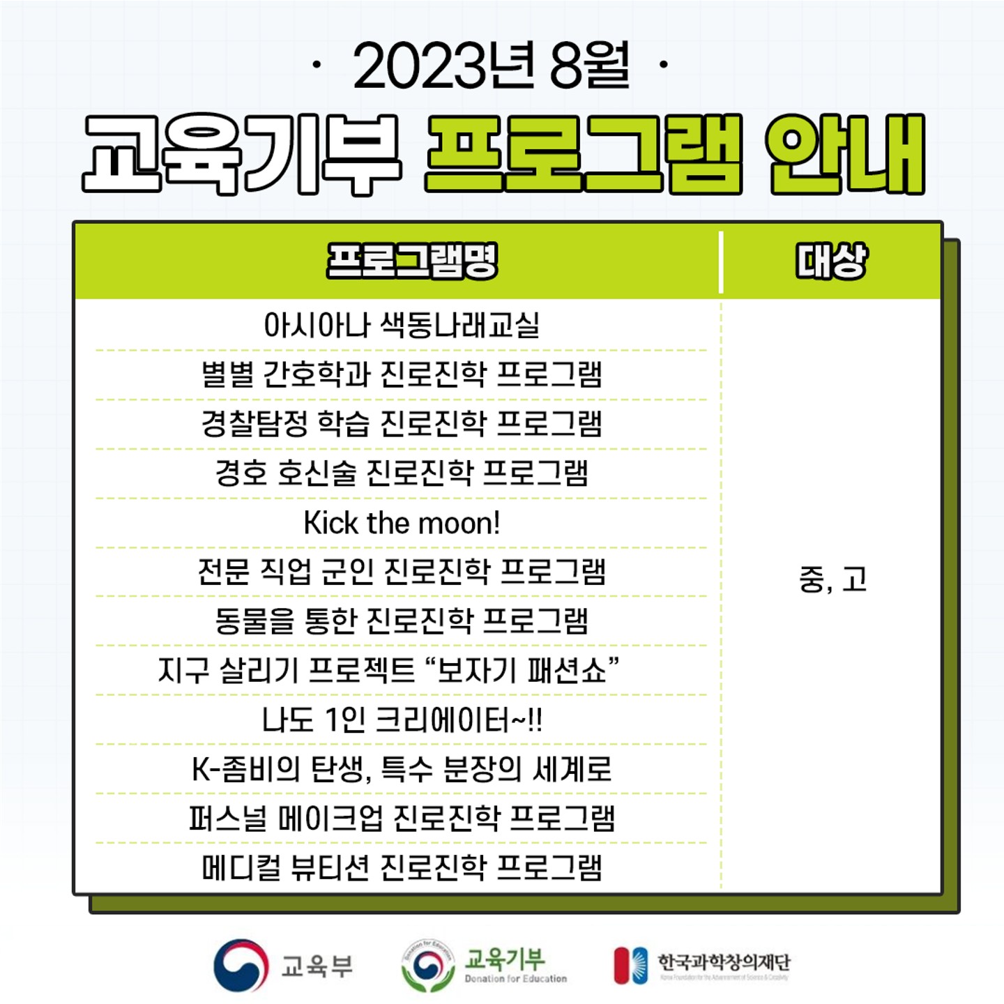 [봉명고등학교-10132 (첨부) 충청북도교육청 재정복지과] 8월 교육기부 추진협의체 카드뉴스_2