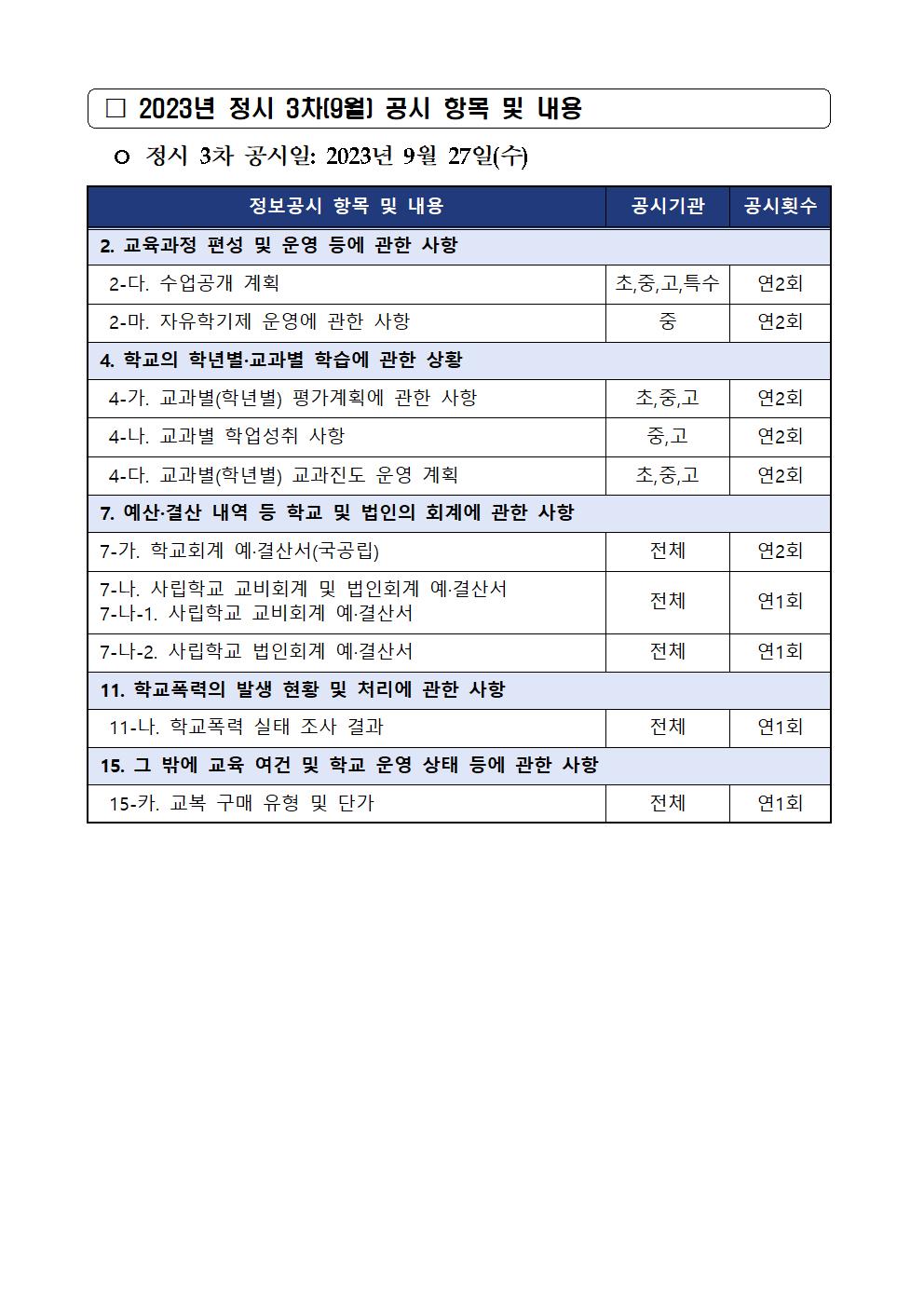 2023. 정시 3차(9월) 학교정보공시안내_가정통신문002