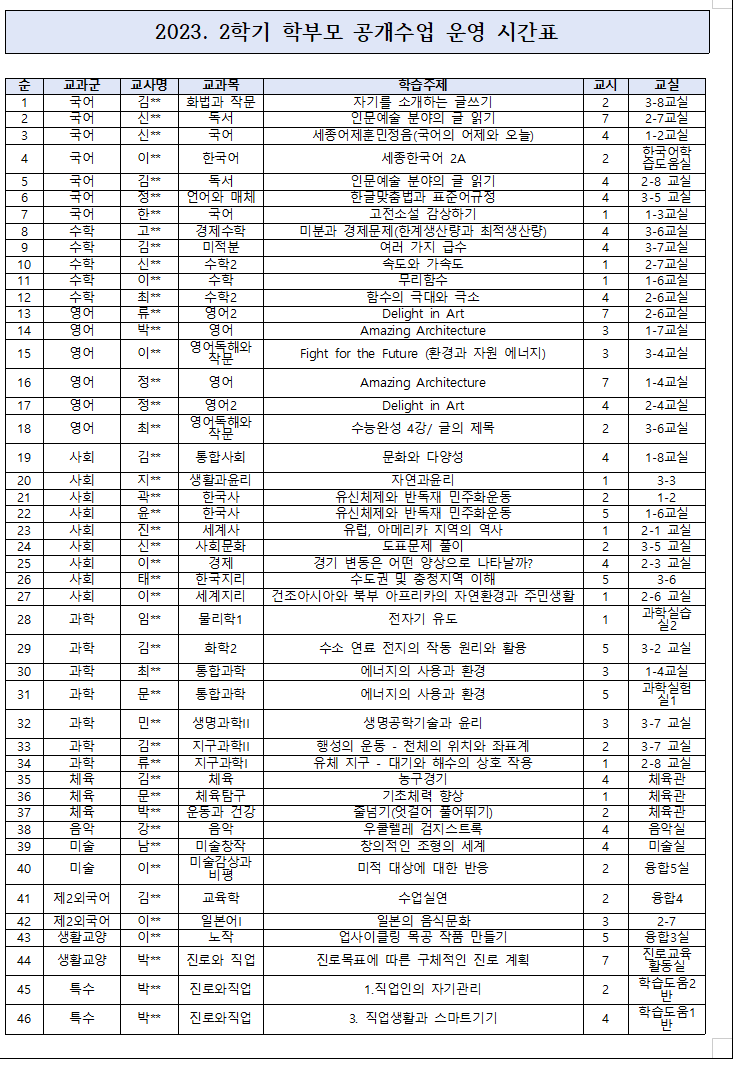 가정통신문2