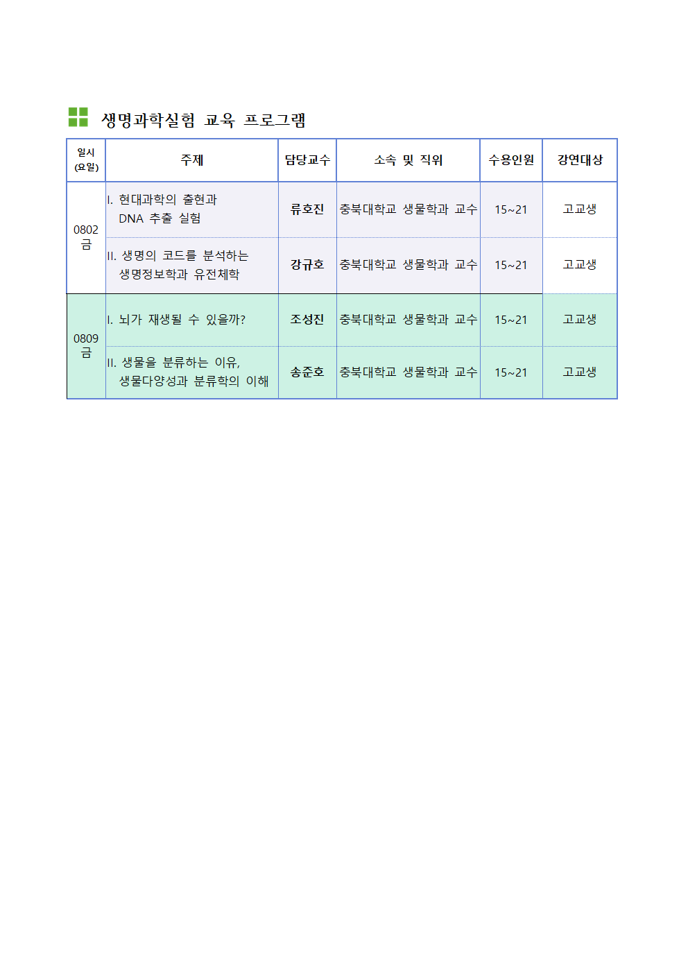 Precollege Science Lab 운영 계획004